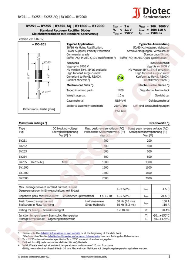 DIOTEC BY255-AQ-CT