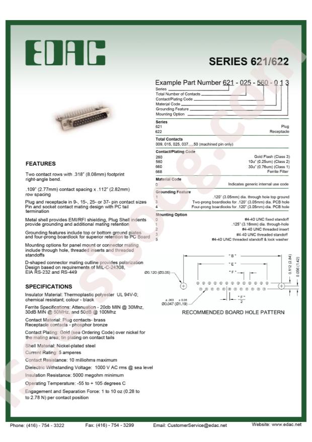 EDAC 622-009-560-032