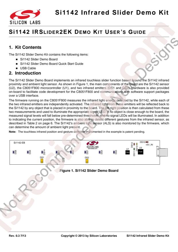 SILICON LABS IRSLIDER2EK