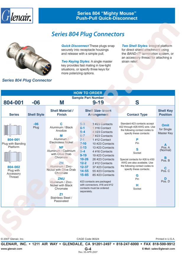 Glenair 804-001-06ZN6-7PA