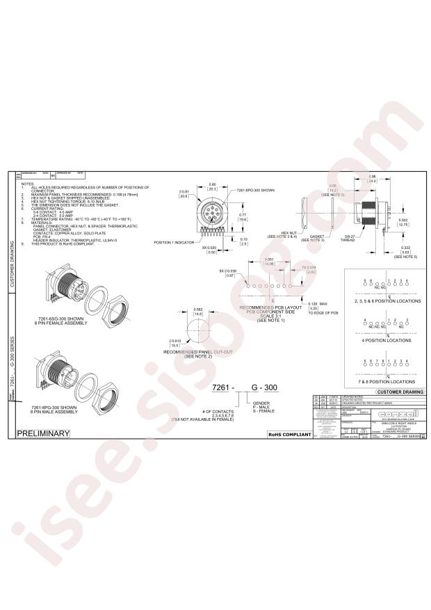 Switchcraft 7261-2PG-300