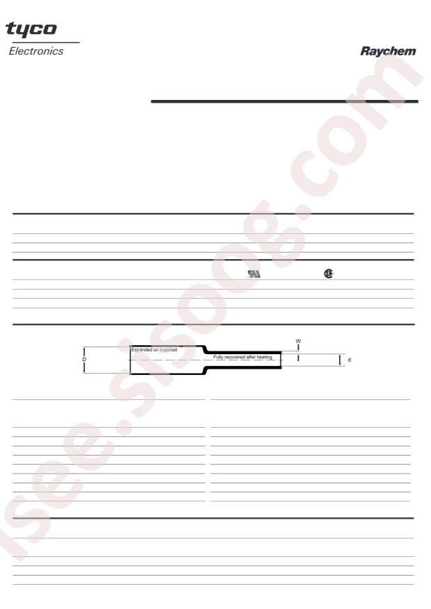 TE Connectivity RNF-100-3/16-BK-STKCS7224