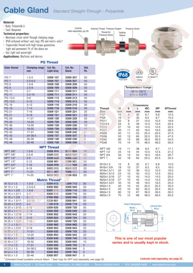 Altech 5308 925