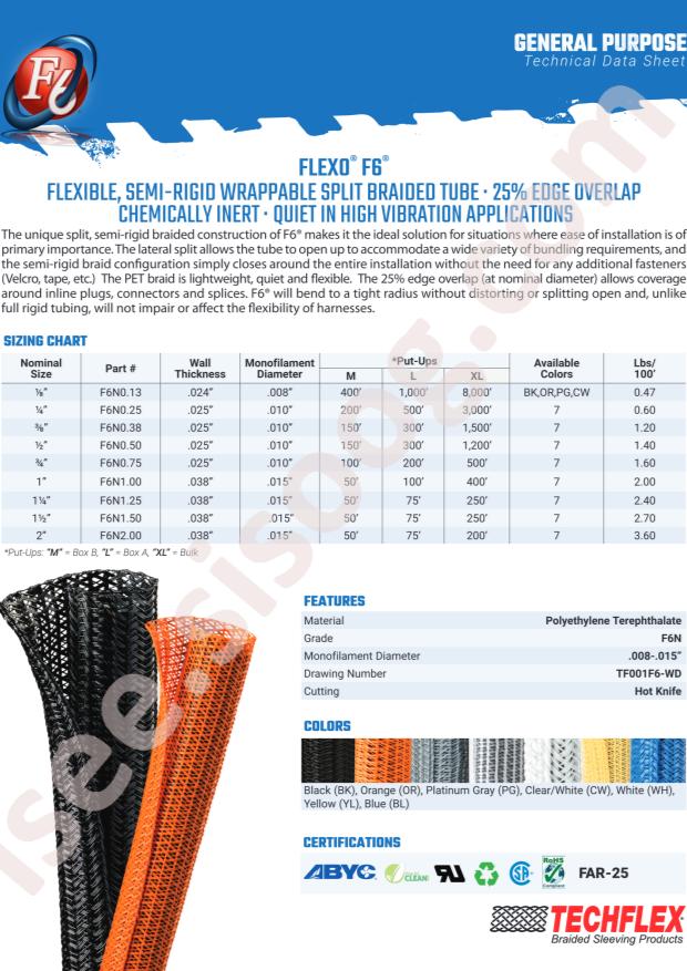 Techflex, Inc. F6N1.25CW10