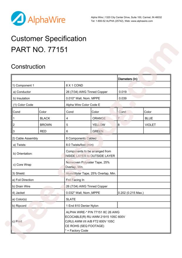 Alpha Wire 77151 SL199