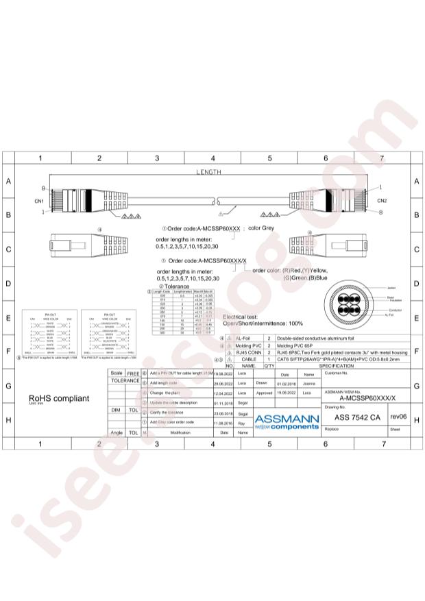 Assmann WSW Components A-MCSSP60300/Y