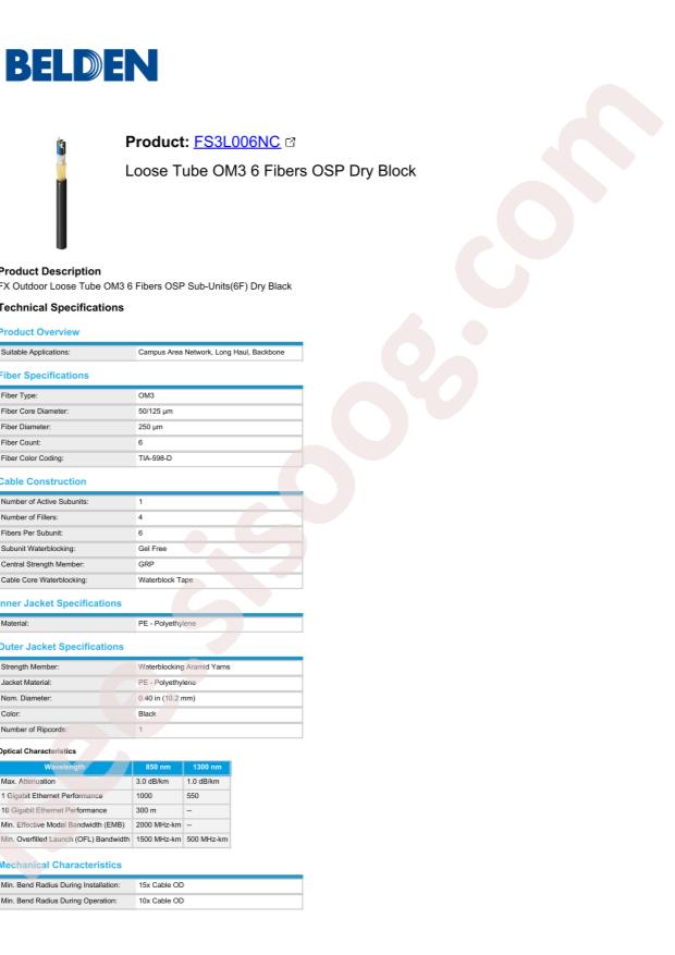 Belden FS3L006NC