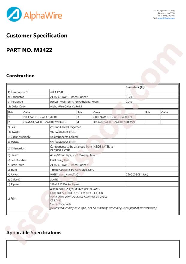 Alpha Wire M3422 SL199