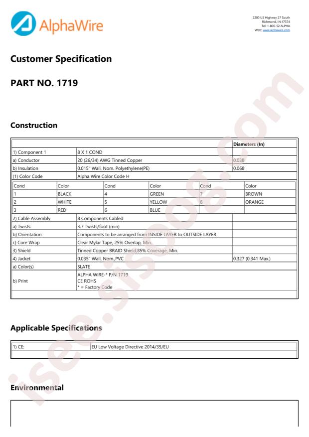 Alpha Wire 1719 SL005