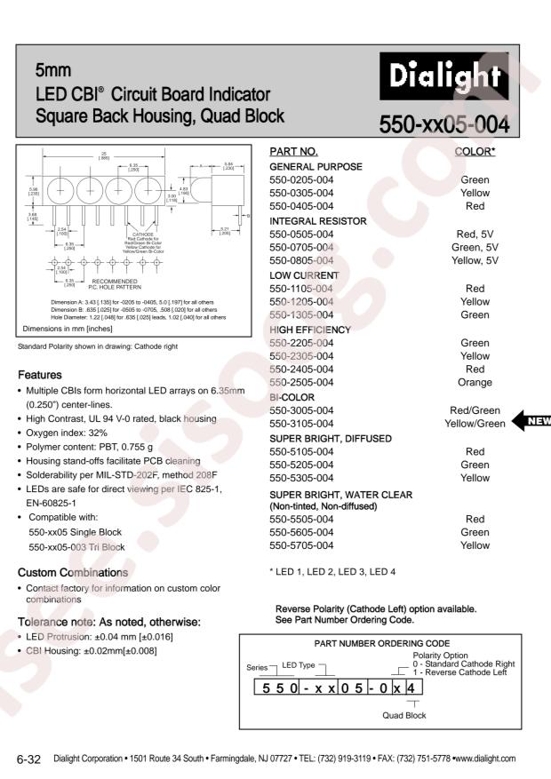 Dialight 5500205004F