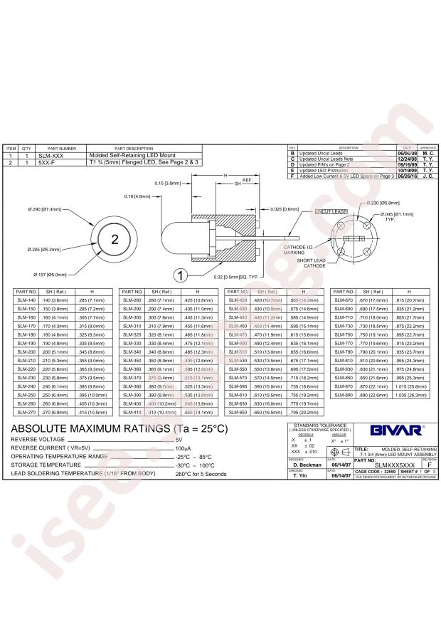 BIVAR SLM1505GD