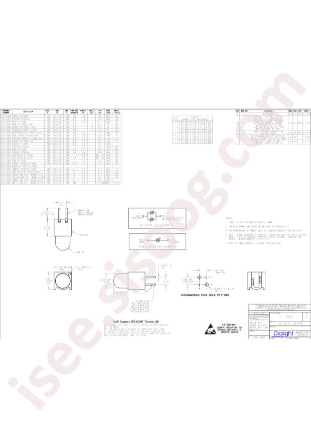 Dialight 5506004F