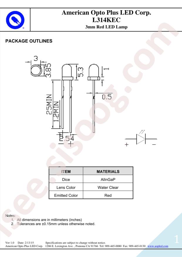 American Opto Plus LED L314KEC