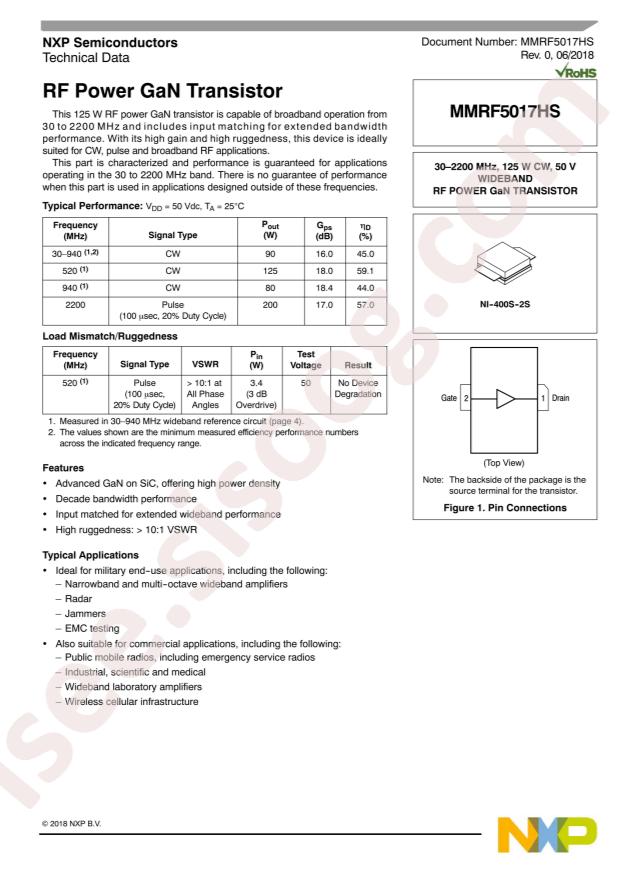 NXP MMRF5017HSR5