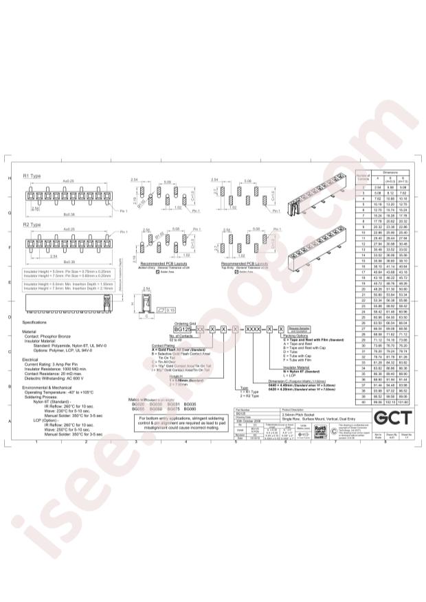 Global Connector Technology BG125-06-A-1-1-0440-N-D