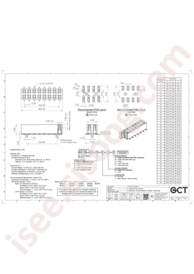 Global Connector Technology BG120-16-A-0-N-D