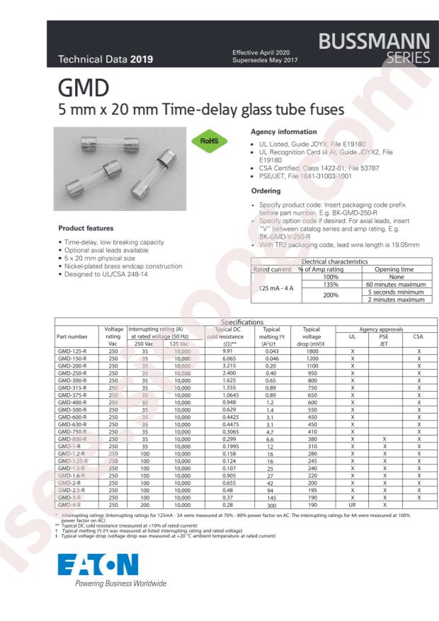 EATON GMD-3-R