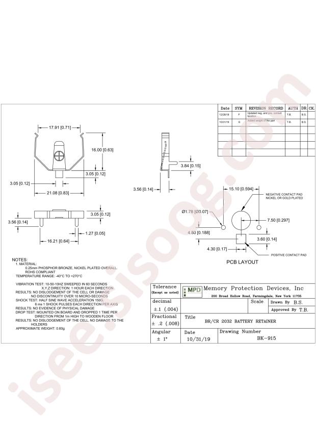 MPD (Memory Protection Devices) BK-915-TR