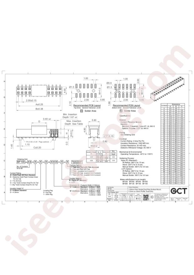 Global Connector Technology BF100-56-A-C-0-0625-N-D