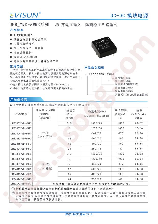 EVISUN URB2405YMD-6WR3