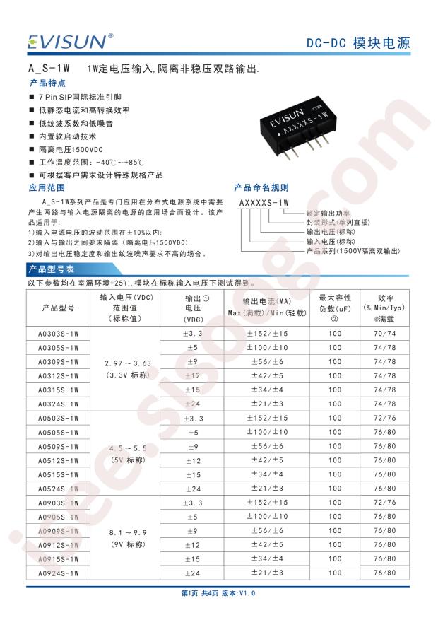 EVISUN A0512S-1W