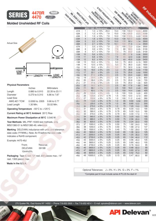 API Delevan 4470-32G