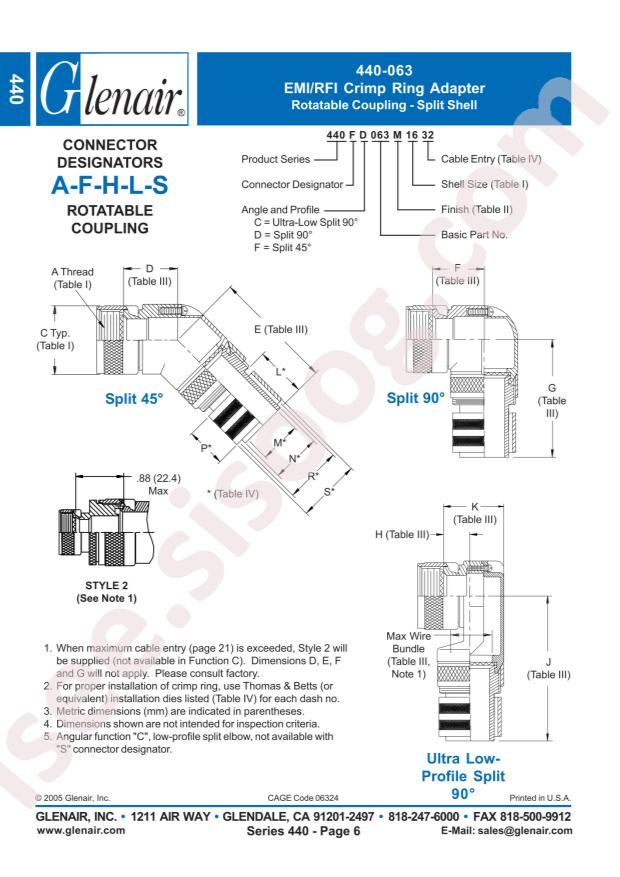 Glenair 440HS073M1110-4K