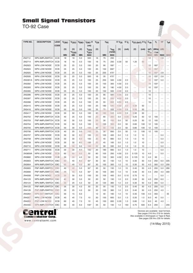 Central 2N3417 PBFREE