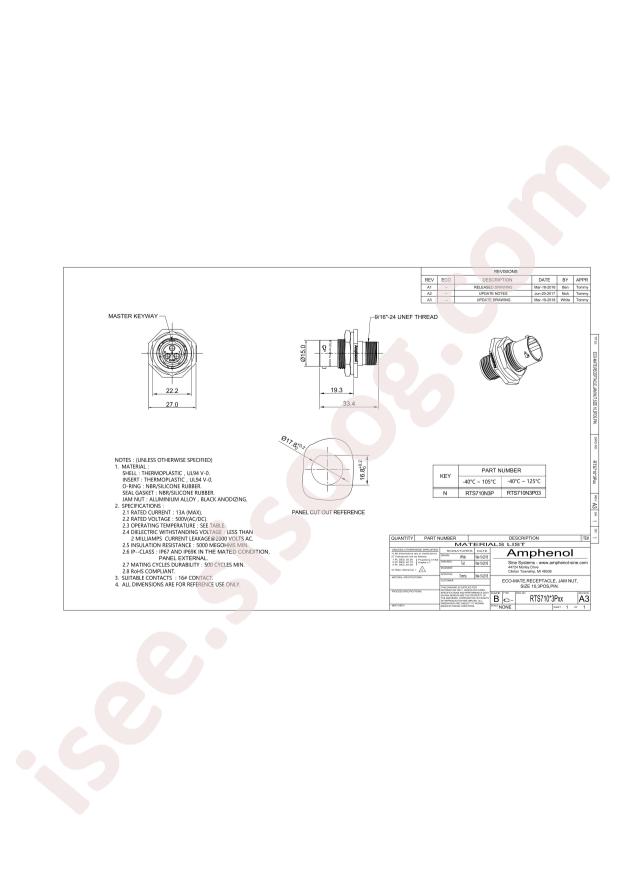 Amphenol RTS710N3P03