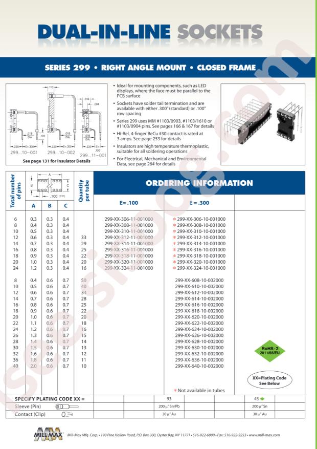 Mill-Max Mfg. Corp. 299-93-622-10-002000