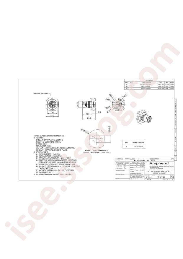 Amphenol RTS78N3S
