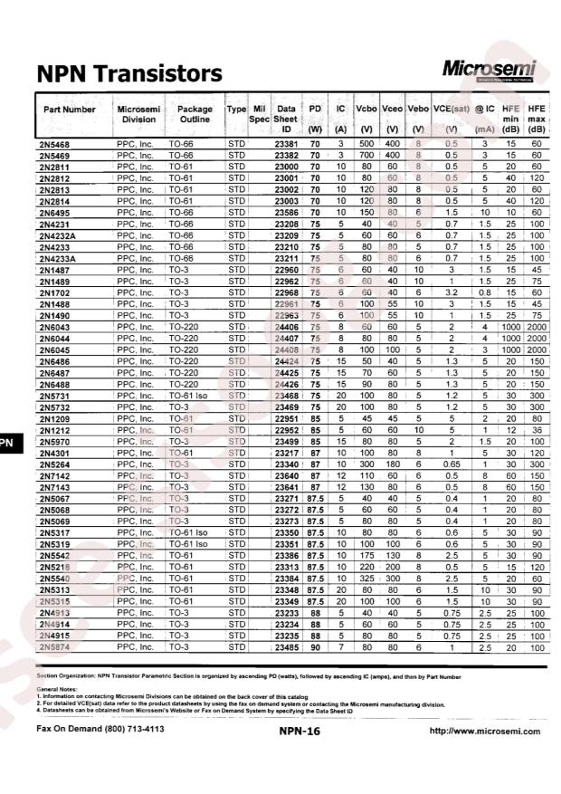 MICROCHIP 2N1702