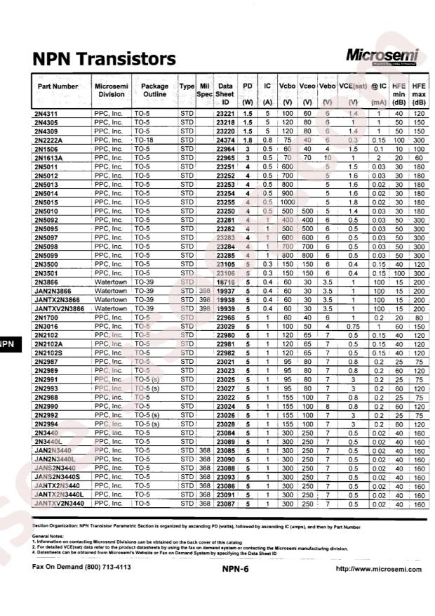 MICROCHIP 2N2993