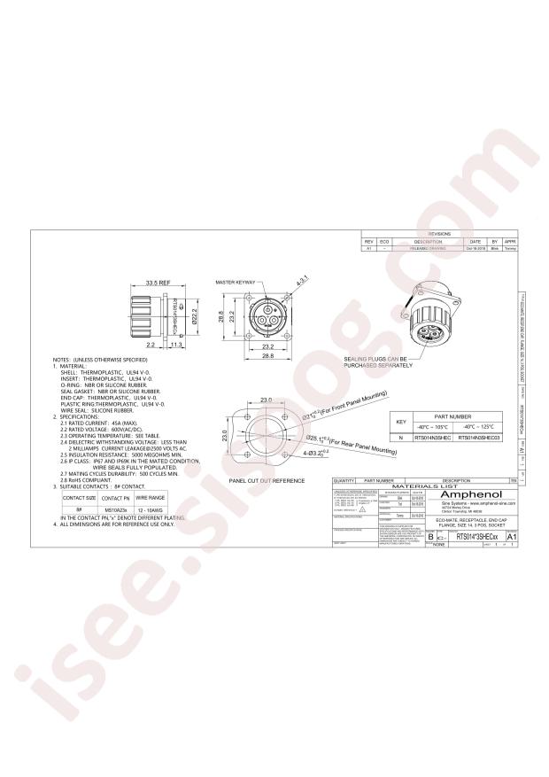 Amphenol RTS014N3SHEC03