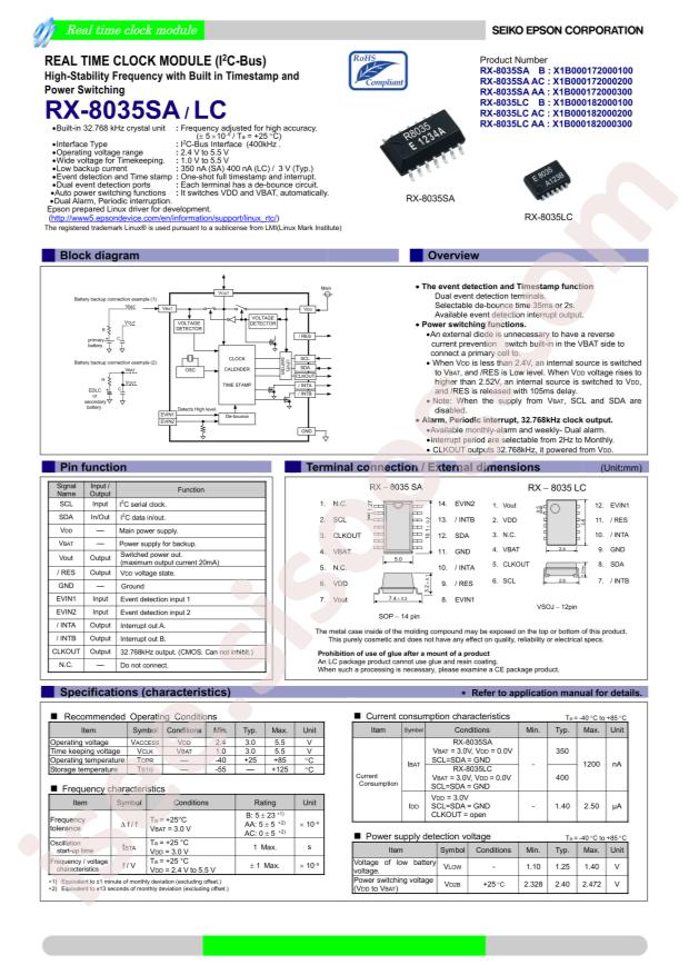 EPSON RX-8035SAB0 PURE SN