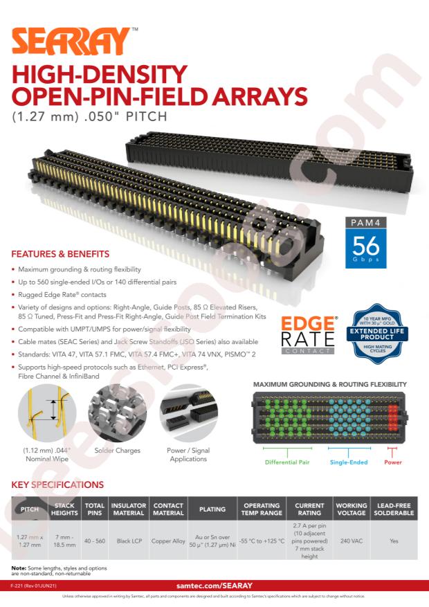 Samtec SEAF-50-05.0-S-10-1-A-LP-K-TR