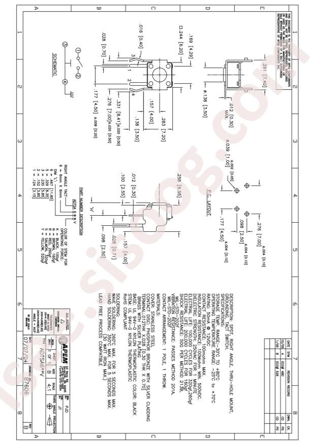 APEM ADTSA63KV