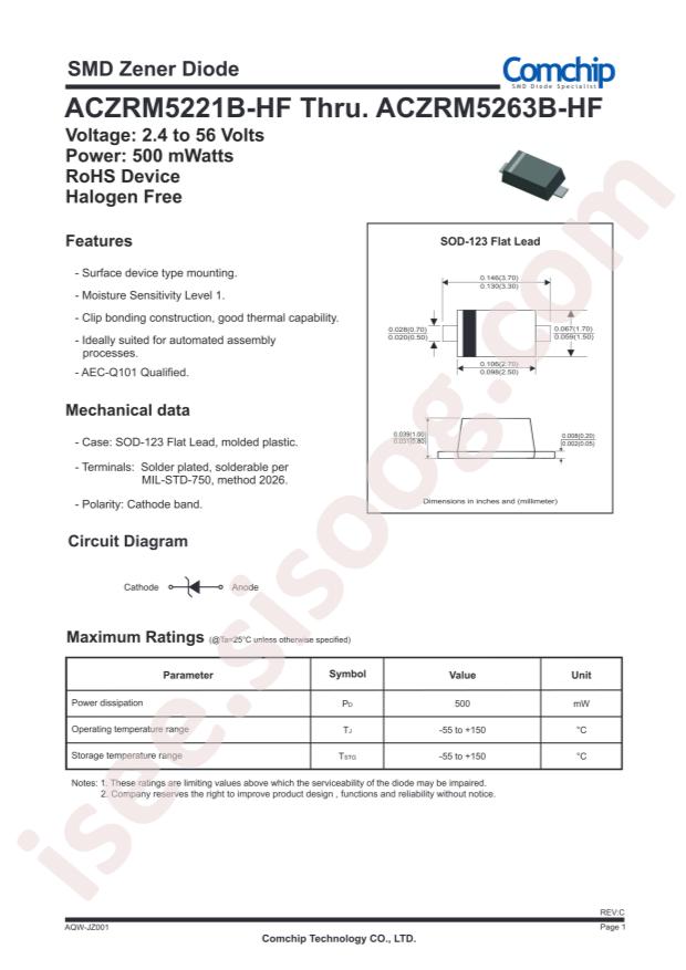 Comchip ACZRM5253B-HF