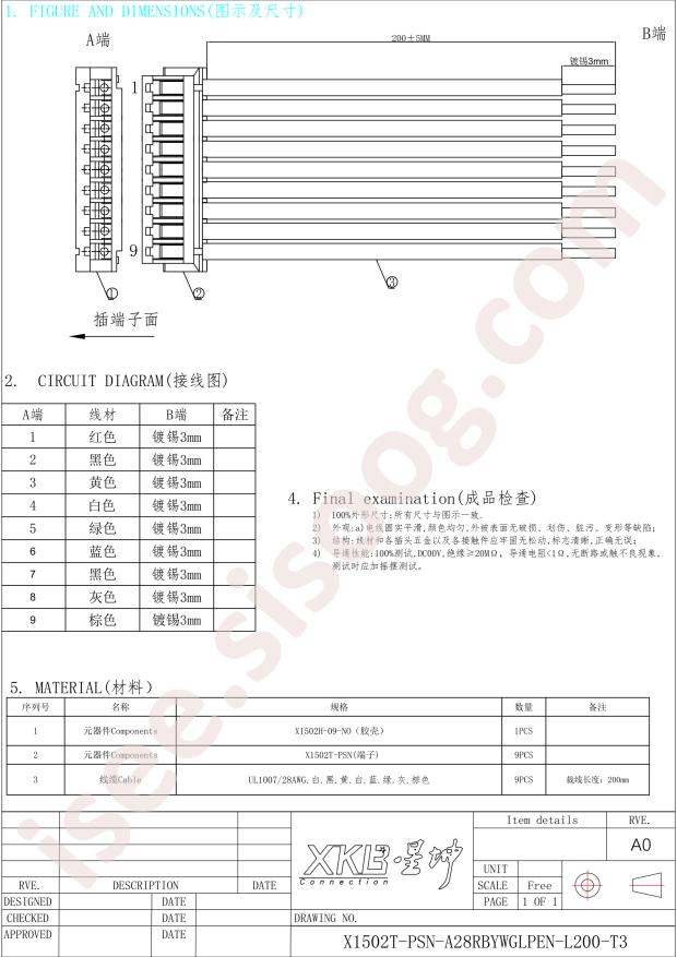 XKB Connection X1502T-PSN-A28RBYWGLPEN-L200-T3