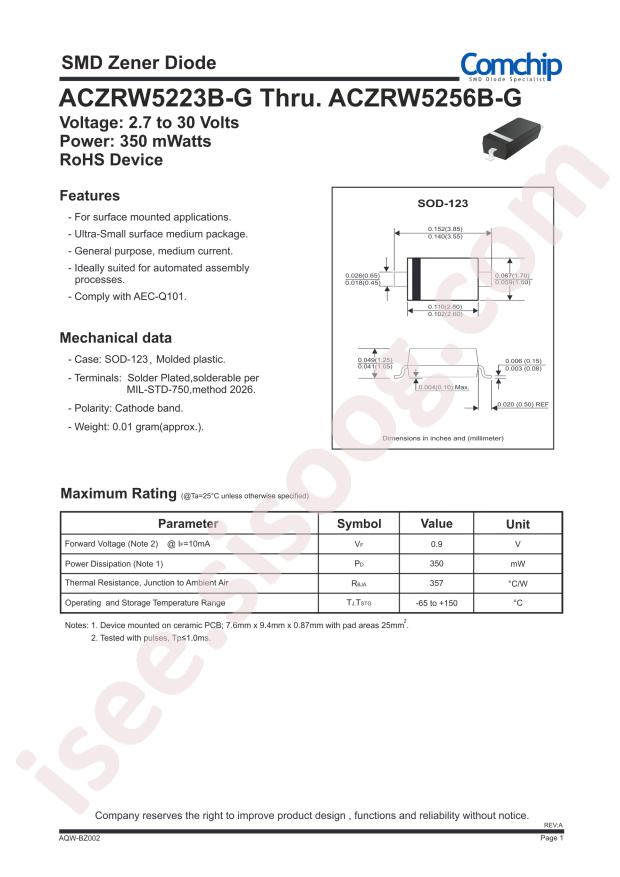 Comchip ACZRW5251B-G