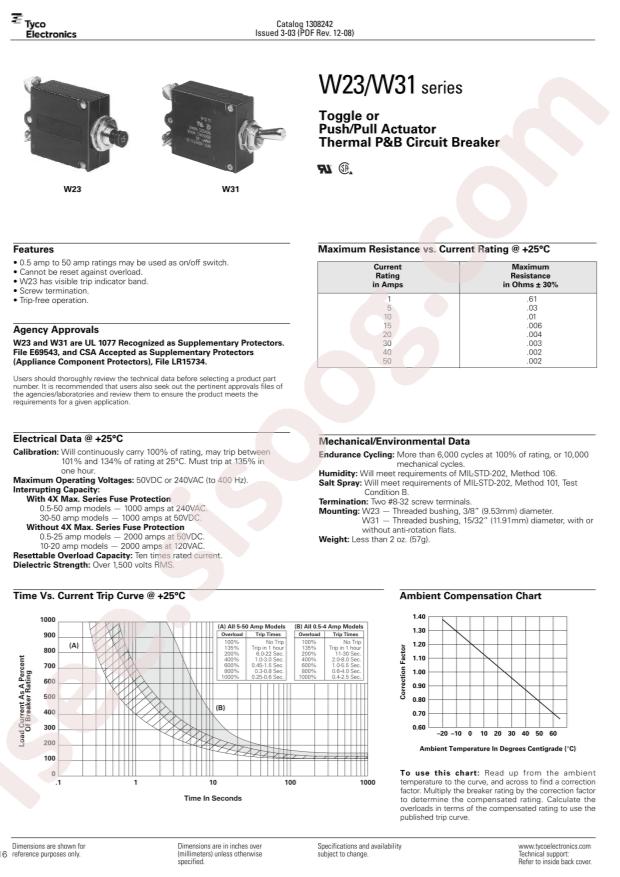TE Connectivity W23-X1A1G-25