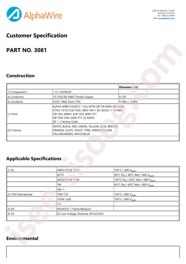 Alpha Wire 3081 SL005
