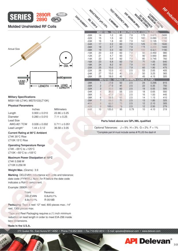 API Delevan 2890R-04F