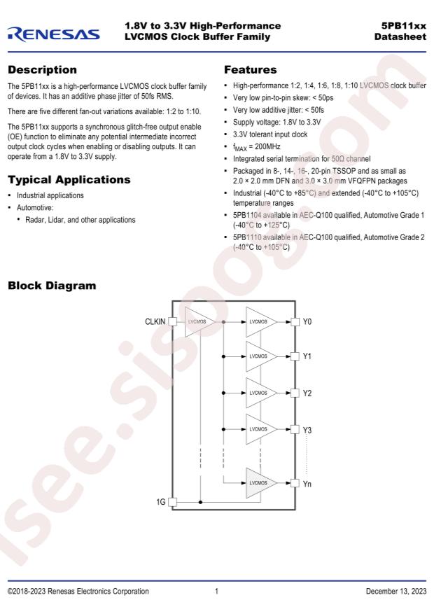 RENESAS 5PB1110NDGI8