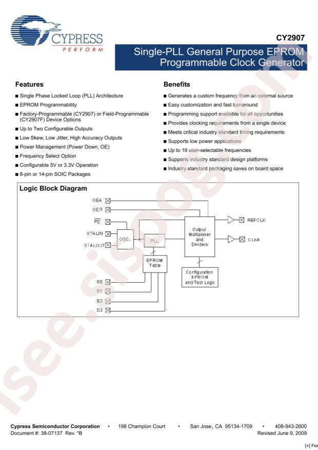 Infineon/CYPRESS CY2907FX8