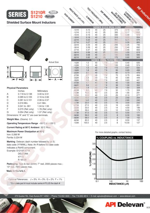 API Delevan S1210R-223G