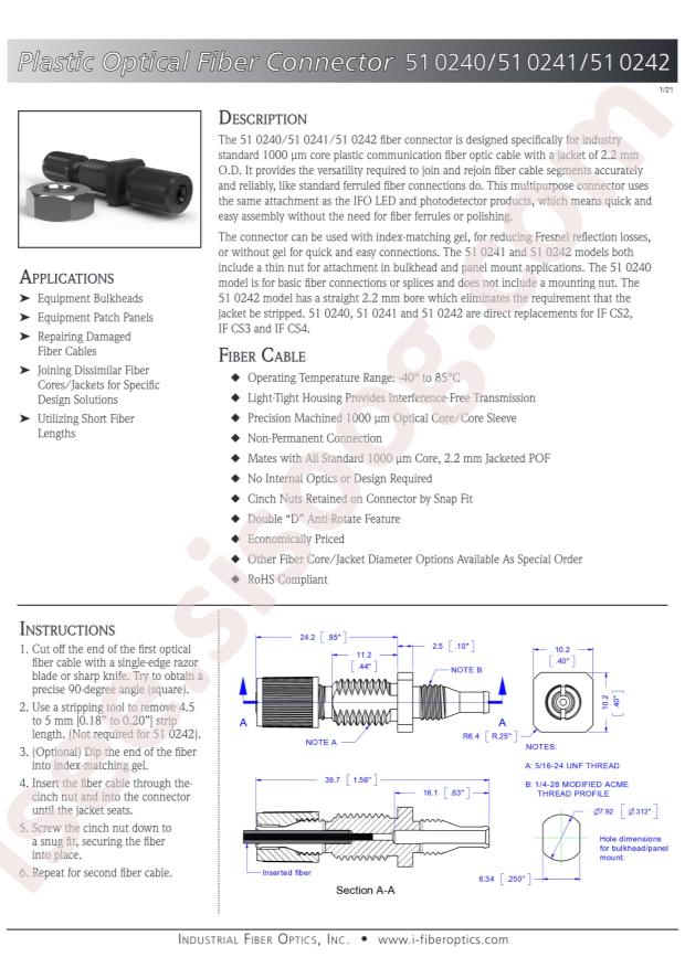 Industrial Fiber Optics, Inc. 51 0241