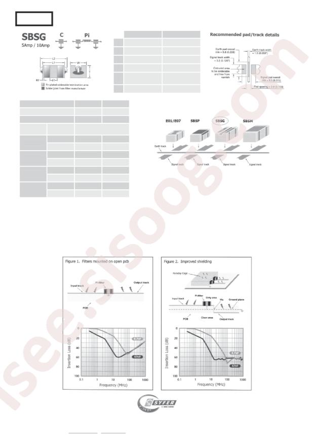Knowles SBSGP5000223MXR