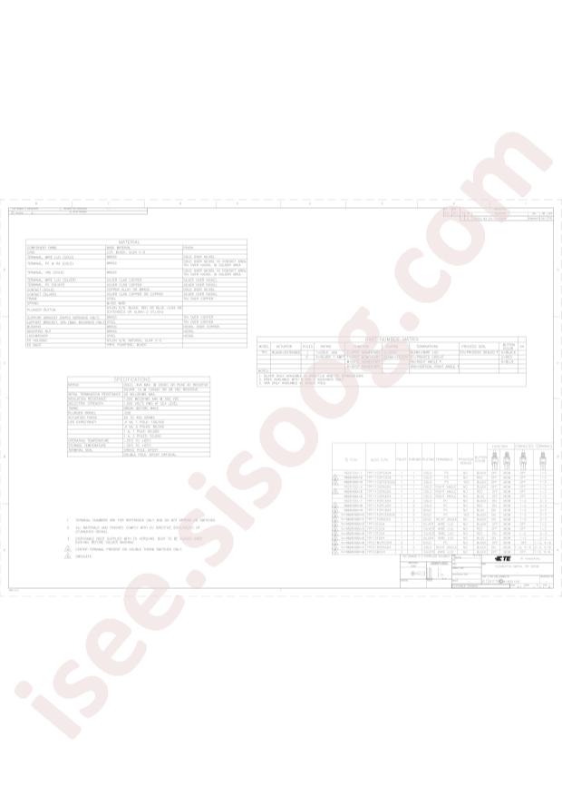 TE Connectivity TPF23M0