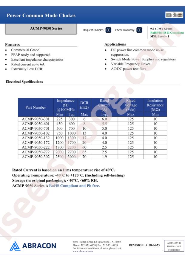 ABRACON ACMP-9050-601-T